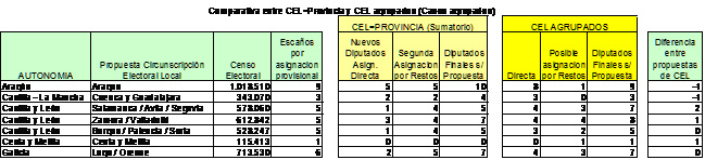 PSE_15